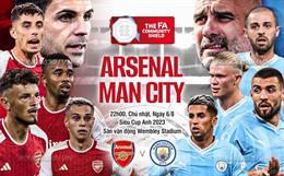 Nhận định Man City vs Arsenal (22h00 ngày 6/8): Rửa hận được không?