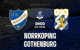 Nhận định Norrkoping vs Gothenburg 0h00 ngày 8/8 (VĐQG Thụy Điển 2023)