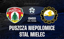 Nhận định Puszcza Niepolomice vs Stal Mielec 0h00 ngày 08/08 (VĐQG Ba Lan 2023/24)