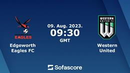 Nhận định Edgeworth Eagles vs Western United 16h30 ngày 9/8 (Cúp QG Australia 2023)