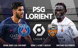 Nhận định PSG vs Lorient (02h00 ngày 13/8): Quyết giành 3 điểm