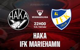 Nhận định Haka vs IFK Mariehamn 22h00 ngày 11/8 (VĐQG Phần Lan 2023/24)