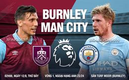 Nhận định Burnley vs Man City (02h00 ngày 12/8): Không dễ thắng cách biệt