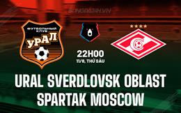 Nhận định Ural Sverdlovsk Oblast vs Spartak Moscow 22h00 ngày 11/08 (VĐQG Nga 2023/24)