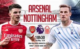 Nhận định Arsenal vs Nottingham Forest (18h30 ngày 12/8): Ngày ra quân tưng bừng