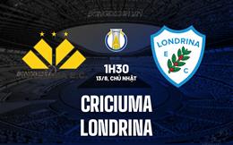 Nhận định - dự đoán Criciuma vs Londrina 1h30 ngày 13/08 (Hạng 2 Brazil 2023)