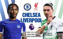 Nhận định Chelsea vs Liverpool (22h30 ngày 13/8): Căng thẳng tột độ