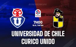 Nhận định Universidad de Chile vs Curico Unido 7h00 ngày 15/8 (VĐQG Chile 2023)