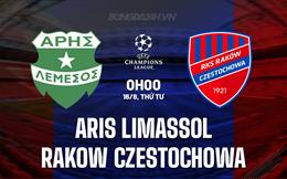 Nhận định Aris Limassol vs Rakow Czestochowa 0h00 ngày 16/8 (Champions League 2023/24)
