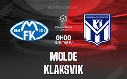 Nhận định - dự đoán Molde vs Klaksvik 0h00 ngày 16/8 (Champions League 2023/24)