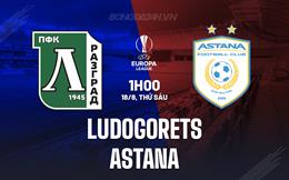 Nhận định - dự đoán Ludogorets vs Astana 1h00 ngày 18/8 (Europa League 2023/24)