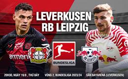 Nhận định Leverkusen vs Leipzig 20h30 ngày 19/8 (Bundesliga 2023/24)