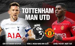 Nhận định Tottenham vs MU (23h30 ngày 19/8): Chờ một trận cầu rực lửa