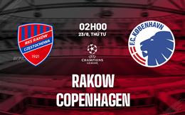 Nhận định Rakow Czestochowa vs Copenhagen 2h00 ngày 23/8 (Champions League 2023/24)