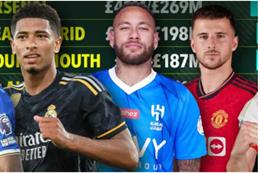 Top 10 CLB chi nhiều tiền nhất trên TTCN năm 2023: Chelsea số 1