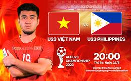 Nhận định U23 Việt Nam vs U23 Philippines (20h00 ngày 22/8): Tiếp đà chiến thắng