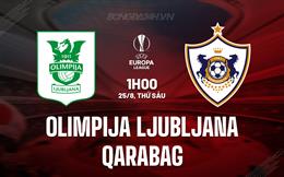 Nhận định Olimpija Ljubljana vs Qarabag 1h00 ngày 25/8 (Europa League 2023/24)