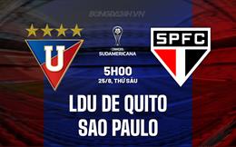 Nhận định LDU de Quito vs Sao Paulo 5h00 ngày 25/8 (Copa Sudamericana 2023)