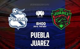 Nhận định bóng đá Puebla vs Juarez 8h00 ngày 26/8 (VĐQG Mexico 2023/24)