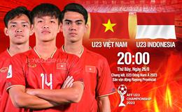 Nhận định U23 Việt Nam vs U23 Indonesia (20h00 ngày 26/8): Vinh quang trước mặt
