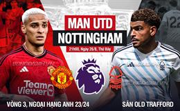 Nhận định MU vs Nottingham Forest (21h00 ngày 26/8): Old Trafford tiếp sức mạnh