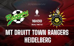 Nhận định Mt Druitt Town Rangers vs Heidelberg 16h30 ngày 30/8 (Cúp QG Australia 2023)