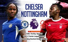 Nhận định Chelsea vs Nottingham (21h00 ngày 2/9): Động đất tại Stamford Bridge?