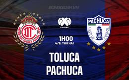 Nhận định - dự đoán Toluca vs Pachuca 1h00 ngày 4/9 (VĐQG Mexico 2023)