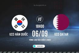 Nhận định U23 Hàn Quốc vs U23 Qatar 18h00 ngày 6/9 (Vòng loại U23 Châu Á 2024)