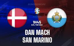 Nhận định Đan Mạch vs San Marino 1h45 ngày 8/9 (Vòng loại Euro 2024)