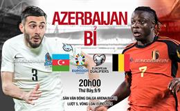 Nhận định Azerbaijan vs Bỉ (20h00 ngày 9/9): Khó có bất ngờ