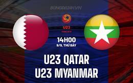 Nhận định U23 Qatar vs U23 Myanmar 14h00 ngày 09/09 (Vòng loại U23 châu Á 2024)