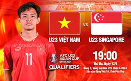 Nhận định U23 Việt Nam vs U23 Singapore (19h00 ngày 12/9): Chờ mưa bàn thắng