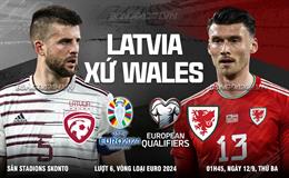 Nhận định bóng đá Latvia vs Wales 1h45 ngày 12/9 (Vòng loại Euro 2024)