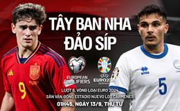 Nhận định Tây Ban Nha vs Đảo Síp (01h45 ngày 13/9): Thêm một chiến thắng đậm cho La Roja