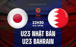 Nhận định U23 Nhật Bản vs U23 Bahrain 22h30 ngày 12/9 (Vòng loại U23 châu Á 2024)
