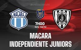 Nhận định Macara vs Independiente Juniors 7h00 ngày 13/9 (Hạng 2 Ecuador 2023)