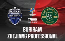 Nhận định Buriram vs Zhejiang Professional 17h00 ngày 20/9 (AFC Champions League 2023/24)