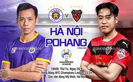 Hà Nội thất bại trong thế ngẩng cao đầu ở trận mở màn AFC Champions League 2023/24