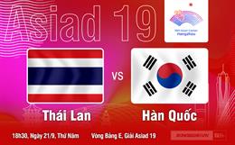 Nhận định Olympic Thái Lan vs Hàn Quốc (18h30 ngày 21/9): Voi chiến khó tránh thất bại