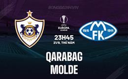 Nhận định - dự đoán Qarabag vs Molde 23h45 ngày 21/9 (Europa League 2023/24)
