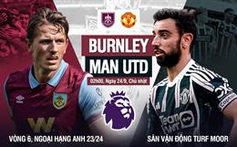 Nhận định Burnley vs MU (02h00 ngày 24/9): Mệnh lệnh phải thắng