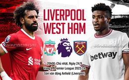 Nhận định Liverpool vs West Ham (20h00 ngày 24/9): Điểm tựa Anfield