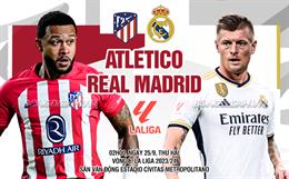 Nhận định Atletico vs Real (02h00 ngày 25/9): Khó lường