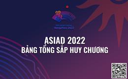 Bảng tổng sắp huy chương tại ASIAD 2023 - Việt Nam giành được bao nhiêu HC?