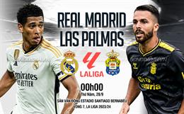 Đánh bại tân binh, Real Madrid sớm cười trở lại sau derby "thê thảm"