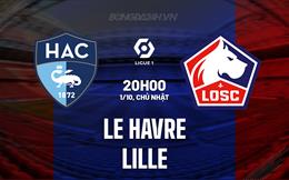 Nhận định bóng đá Le Havre vs Lille 20h00 ngày 1/10 (VĐQG Pháp 2023/24)