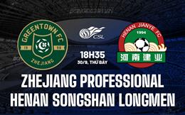 Nhận định Zhejiang Professional vs Henan Songshan Longmen 18h35 ngày 30/09 (VĐQG Trung Quốc 2023)