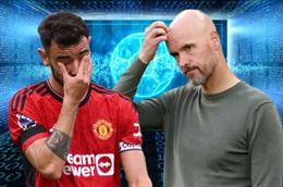 Cập nhật mới nhất từ Siêu máy tính: MU nằm ngoài Top 6 ở NHA