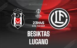 Nhận định Besiktas vs Lugano 23h45 ngày 5/10 (Conference League 2023/24)